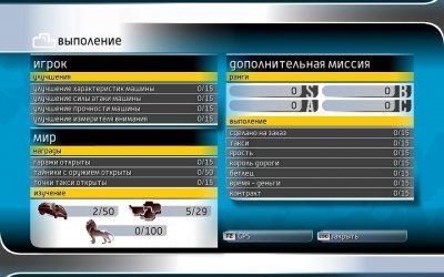 Вин Дизель: Wheelman