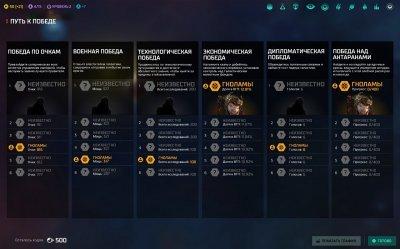 Master of Orion: Revenge of Antares