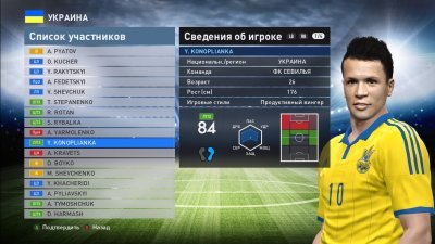 Pro Evolution Soccer  2016 Украинская лига