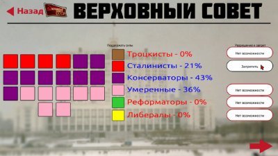 Crisis in the Kremlin 2017: Кризис в кремле