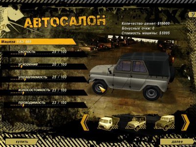Полный привод УАЗ 4&#215;4