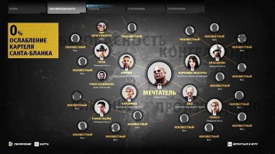 Tom Clancy's Ghost Recon: Wildlands Механики