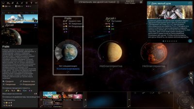 Endless Space 2 Механики