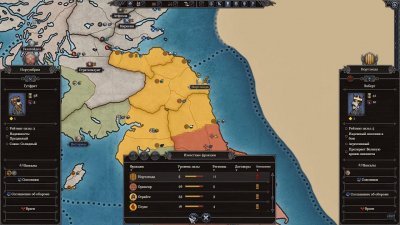 Total War Saga Thrones of Britannia Механики
