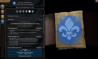 Civilization 6 Механики