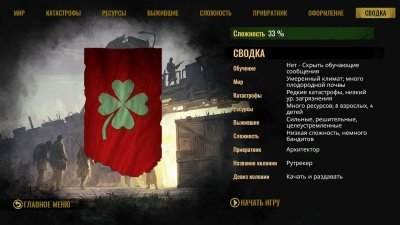 Surviving the Aftermath последняя версия