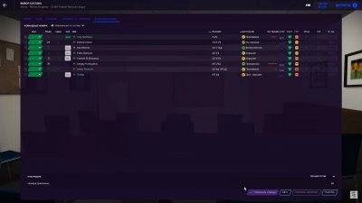 Football Manager 2021 Механики