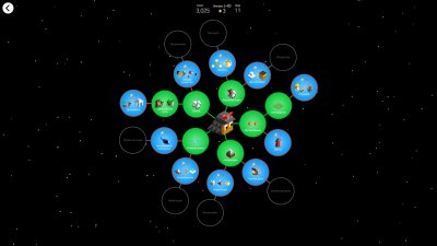 The Battle of Polytopia на ПК